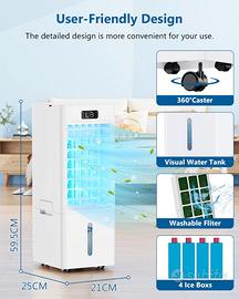 Condizionatore Portatile senza tubo esterno