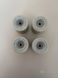 Ruote Magnum 57 pattini pattinaggio artistico