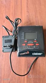 centralina per irrigazione giardino