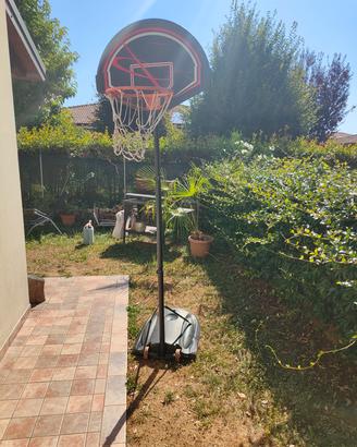canestro da basket