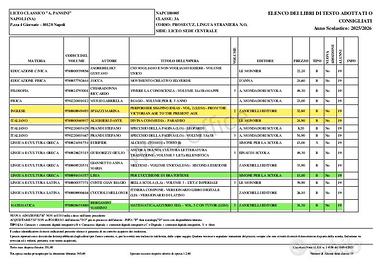 Lista libri di testo scolastici del triennio 