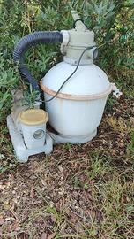 Filtro a sabbia per piscine