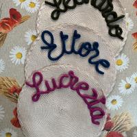 Tovagliette all’americana colazione personalizzate