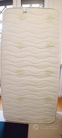 Materasso memory singolo 90×190