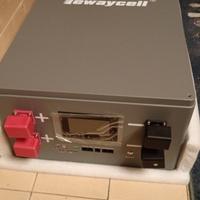 Batteria 17 kw