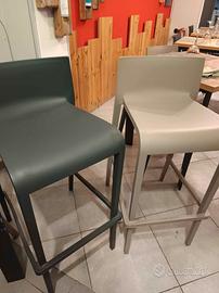 sgabello in PVC rinforzato