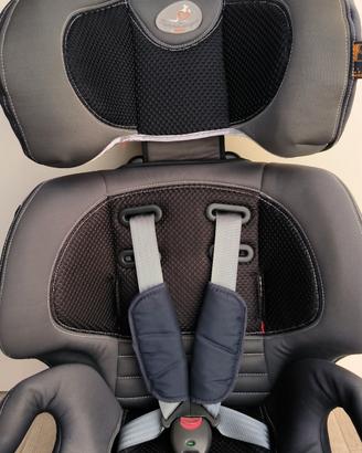 seggiolino auto
