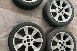 Cerchi Panda 100HP da 15 pollici