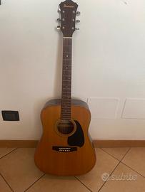 Chitarra ibanez 1986