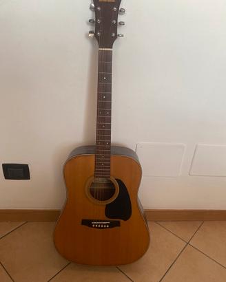 Chitarra ibanez 1986