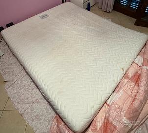 Materasso matrimoniale memory foam Simmons Trycel