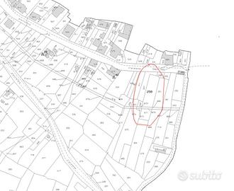 Terreno edificabile, Busso