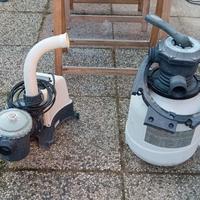 Pompa a sabbia per piscina