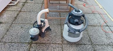 Pompa a sabbia per piscina