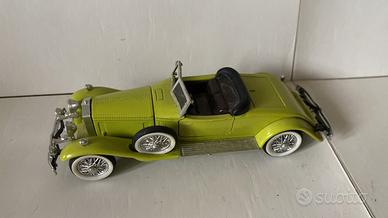 Modellino Rolls Royce 1/43 della Rio