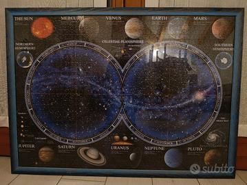 puzzle planisfero incorniciato