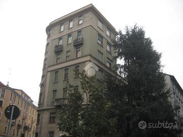 4 LOCALI A MILANO