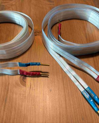 Cavi di potenza Nordost Blue Heaven Flatline 3+3m