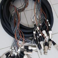 CAVO AUDIO MULTIPOLARE 12in 12 out