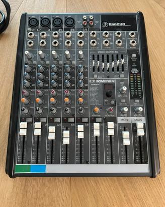 Kit Audio Professionale