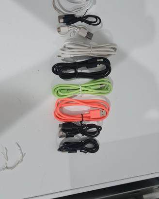cavi tipo A maschio 2.0 usb