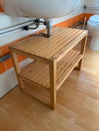 Mobiletto ikea sotto lavandino