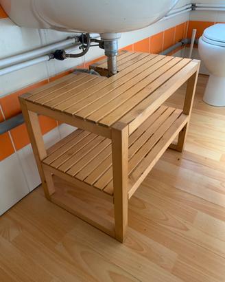 Mobiletto ikea sotto lavandino