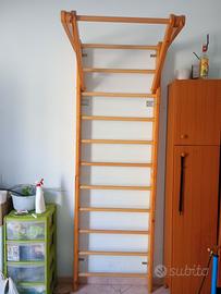 Scala Svedese a parete 