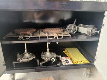 macchina convergenza auto