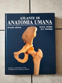 Atlante di Anatomia Umana