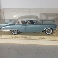 modellismo