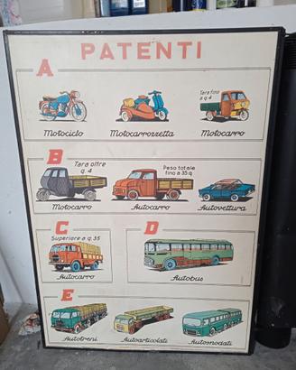 13 PANNELLI CON DOPPIA FIGURA EX SCUOLA GUIDA