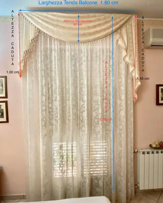 Tende Sartoriali 