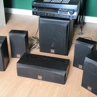 Sintoamplificatore Yamaha Dolby Sorround