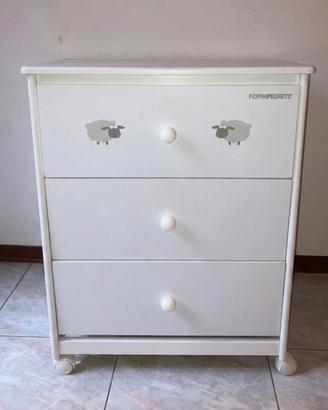Fasciatoio Foppapedretti CON Ruote