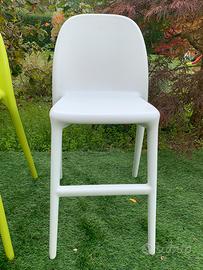 2 Seggiole alte Urban Ikea