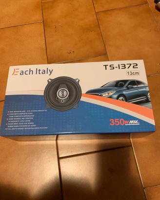 Casse audio da 130 mm con Twitter