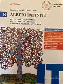 Alberi Infiniti Vol. B+ Ebook NUOVO 9788858329269