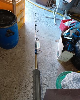 shimano tiagra 12/20