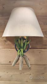 Luci da parete a led