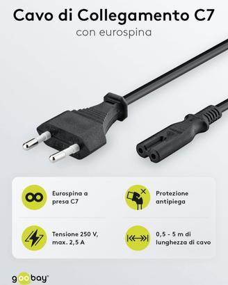 Cavo Alimentazione Echo Sub 3mt NUOVO