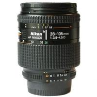 Nikon