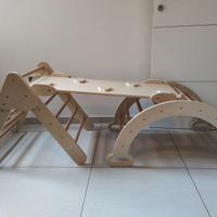 Triangolo da Arrampicata