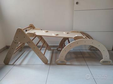 Triangolo da Arrampicata