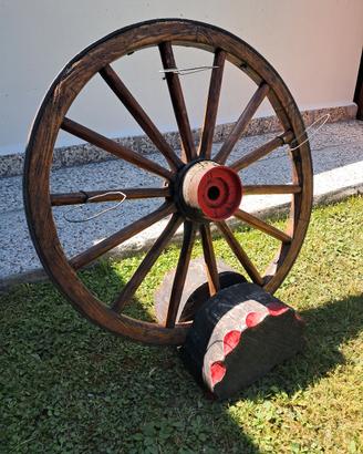 ruota carro