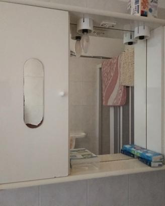 Arredamento anni 60 valigetta vintage