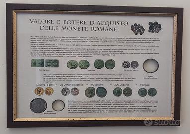Storia della moneta romana ed espositore