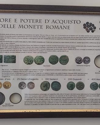 Storia della moneta romana ed espositore