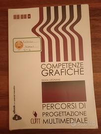 Competenze Grafiche 
