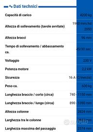 Ponte twinbusch 4.2 T